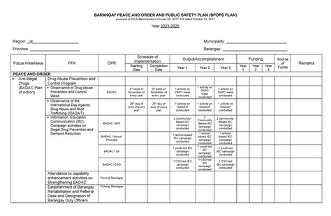 Bpops Plan Template .